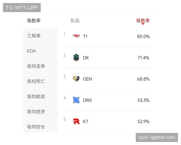 瑞典历史射手迎来突破，强势登顶全球射手榜引关注