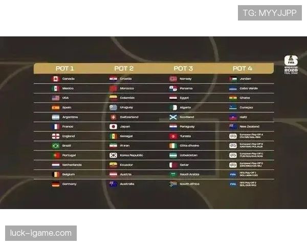 卡塔尔队能否在2026美加墨世界杯再创亚洲奇迹